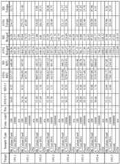 Figure imgf000072_0001