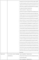 Figure BDA0001916182090000251