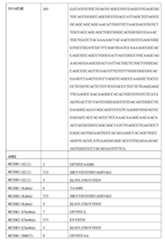 Figure TW201802121AD00018