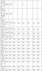 Figure BDA0002572923940005371