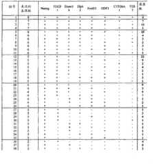 Figure GPA00001009088701371