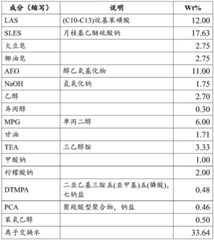 Figure BDA0002432920140001001