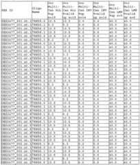 Figure imgf000332_0002