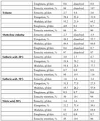 Figure imgf000040_0001