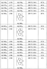 Figure imgf000142_0001