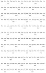 Figure 108128641-A0202-12-0294-675