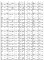 Figure imgf000229_0001