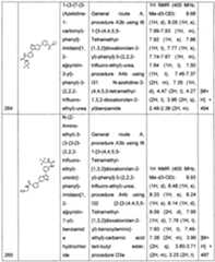 Figure imgf000306_0001