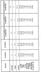 Figure C20048000862600151