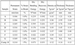 Figure imgf000059_0001