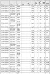 Figure imgf000555_0001