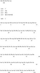 Figure IDA0001057487920000071