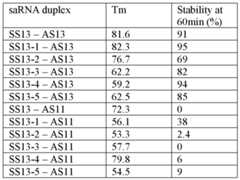 Figure imgf000105_0001