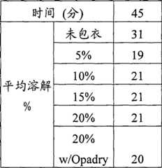 Figure S04817382319960325D000371