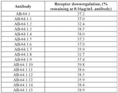 Figure imgf000185_0001
