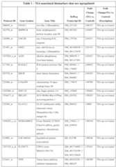 Figure imgf000032_0001