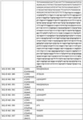 Figure imgf000178_0001