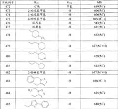 Figure A20058002669606192