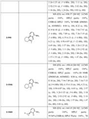 Figure imgf001245_0001