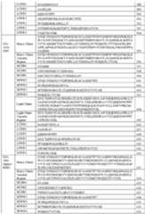 Figure imgf000111_0001