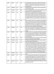 Figure imgf000126_0001