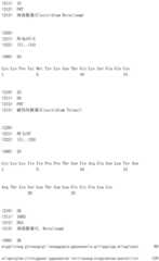 Figure IDA0000721075700000231