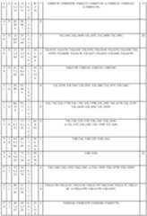 Figure imgf000057_0001