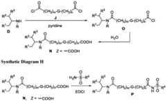 Figure imgf000022_0002