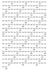 Figure 110110878-A0101-12-0178-142