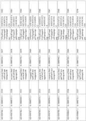 Figure imgf000295_0001