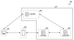 Figure P1020170120483