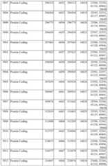 Figure imgf000463_0001