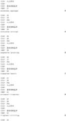 Figure IDA0001908093610000611