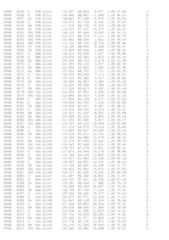 Figure imgf000205_0001