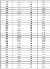 Figure BDA0001702803240007491