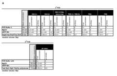 Figure imgf000043_0001