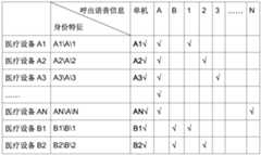Figure PCTCN2019084442-APPB-000002
