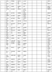 Figure imgf000181_0001