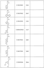 Figure imgf000067_0001