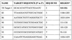 Figure imgf000017_0001