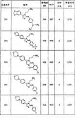 Figure A20061008189200691