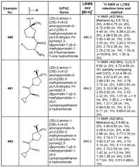 Figure imgf000291_0001
