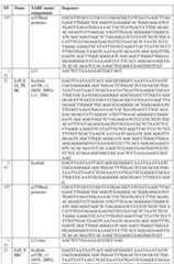 Figure imgf000116_0001