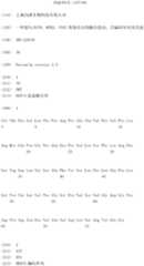 Figure IDA0000137962460000011