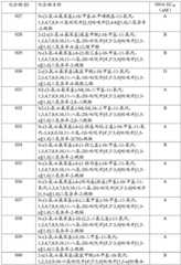 Figure BDA0003265543490003711