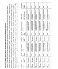 Figure imgf000340_0001