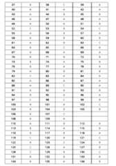 Figure imgf000509_0001