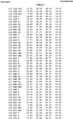 Figure imgf000469_0001