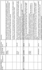 Figure imgf000129_0001