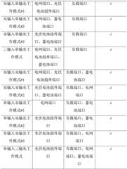 Figure BDA0003041675410000231